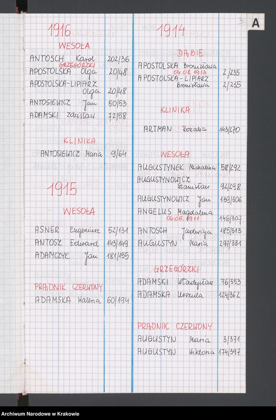 image.from.unit.number "Skorowidz alfabetyczny - akty urodzeń z lat 1912-1916"