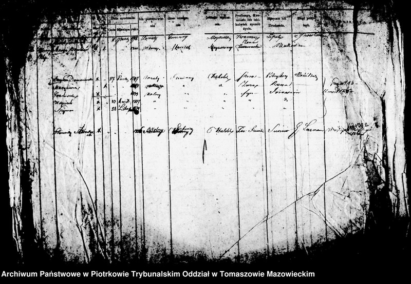 Obraz 17 z jednostki "[Księga Ludności Stałej]"