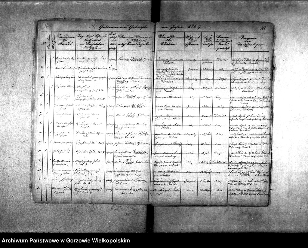 image.from.unit.number "Duplikate der Kirchenbücher von der Parochie Friedrichstadt (przedmieście Gorzowa Wielkopolskiego), Giesen (Jeże), Wepritz (Wieprzyce)"