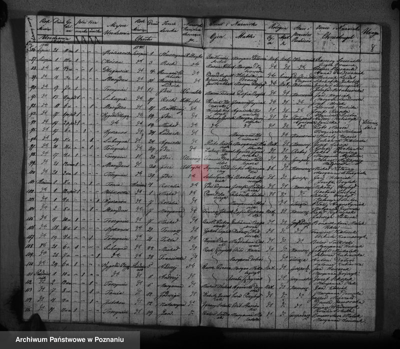 image.from.unit.number "Księga urodzonych, zaślubionych, zmarłych"
