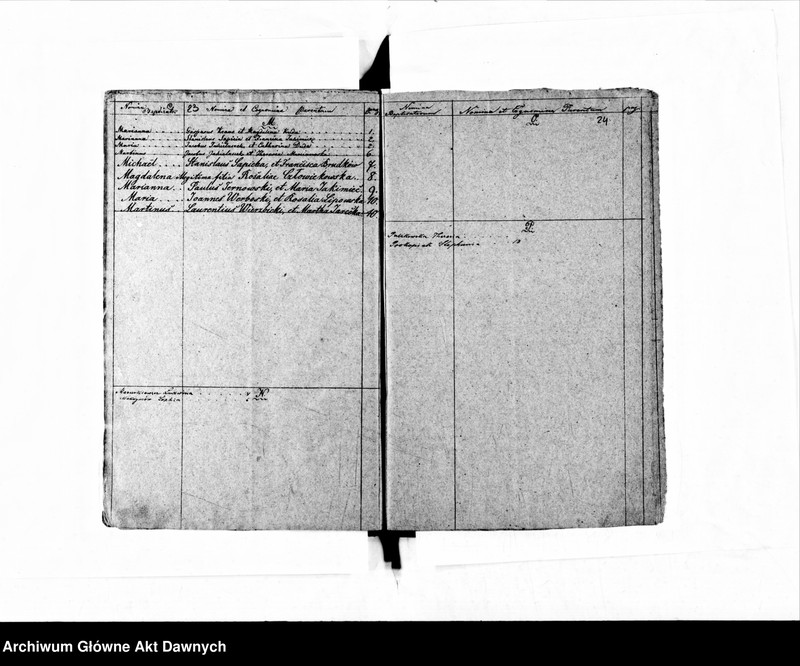 image.from.unit.number "Parafia: Chodorów. Dekanat: Świrz. Księga metrykalna urodzeń tylko dla wsi Zaleśce."