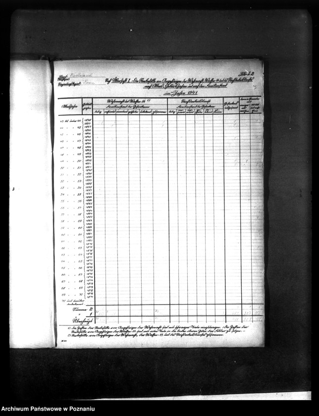 Obraz 12 z jednostki "Kriegssterbefälle 1941 und Formulare hierzu"