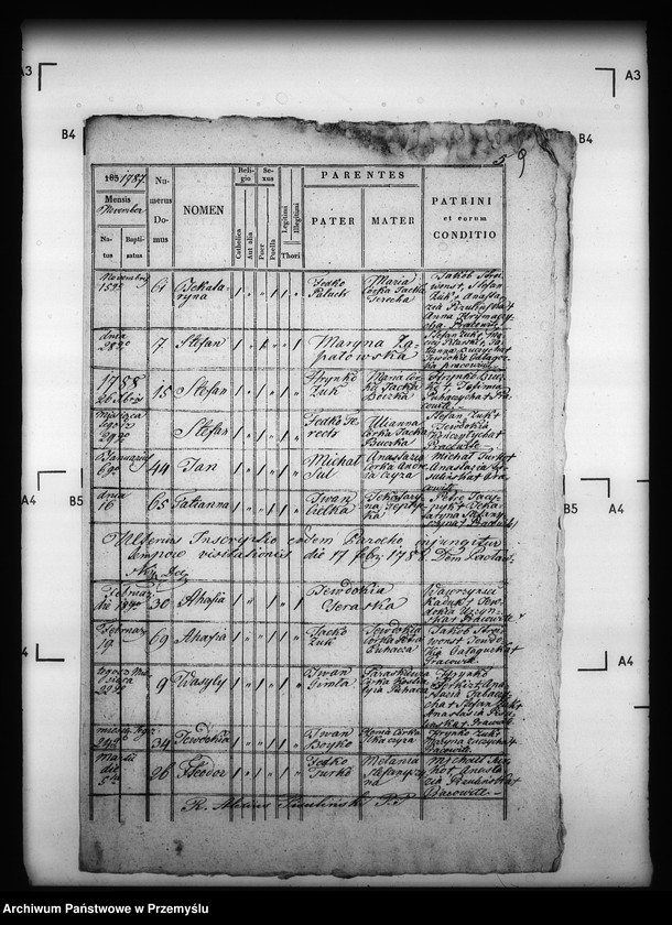 image.from.unit.number "[Kopie ksiąg metrykalnych parafii Podemszczyzna z filiami Chotylub, Krzywa (dekanat Cieszanów)]"