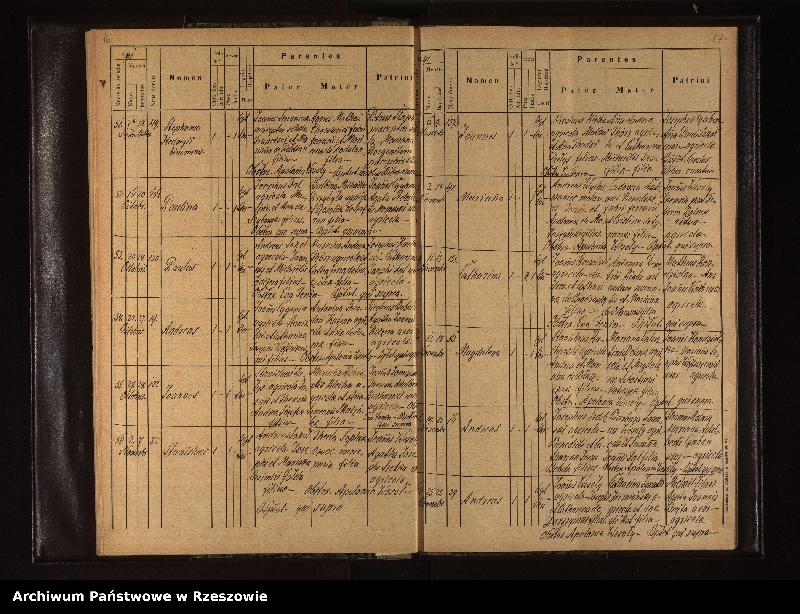 image.from.unit.number "Księga urodzeń dla miejscowości Niebieszczany"