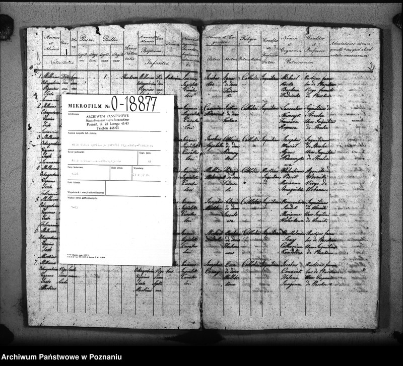 image.from.unit.number "Liber baptisatorum, copulatorum, mortuorum"