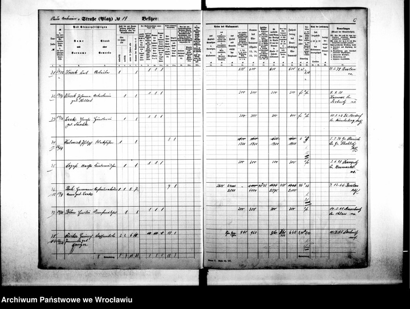 image.from.unit.number "Personalienverzeichnisse"