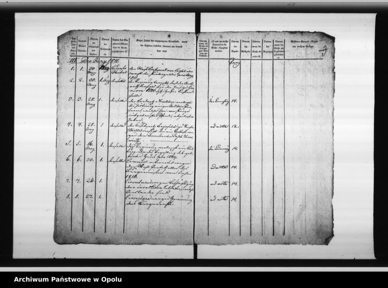 Obraz 5 z jednostki "Journal den eingegangenen Sachen beim Magistrat zu Oppeln angefangen im Juny 1811"