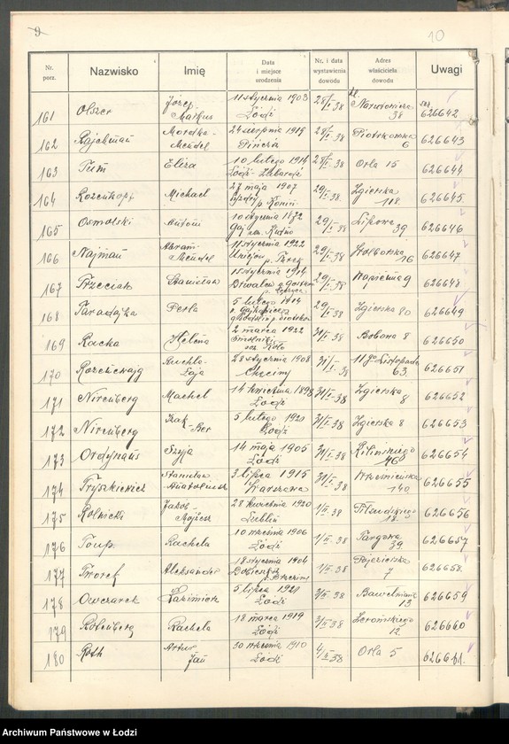 Obraz 12 z jednostki "Ewidencja dowodów osobistych wydanych przez Zarząd Miejski w Łodzi, zespół nr 6 [- nazwiska na litery N, O, R, T]"