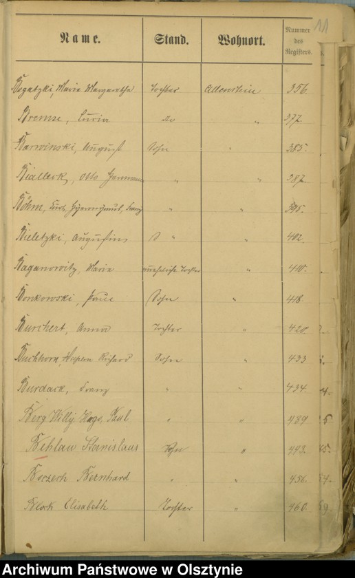 image.from.unit.number "Alphabetisches Namenverzeichnis zum Geburtenbuch"