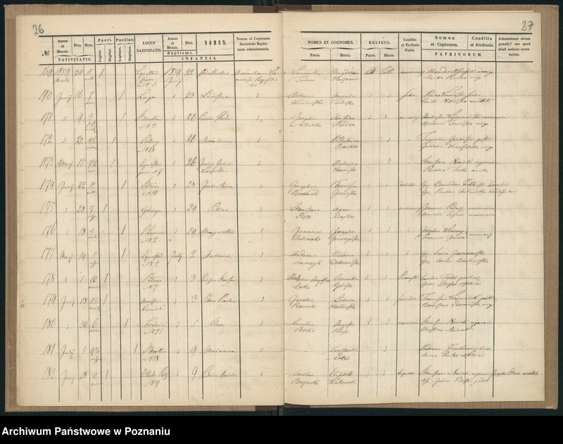 Obraz 16 z jednostki "Księga urodzeń"