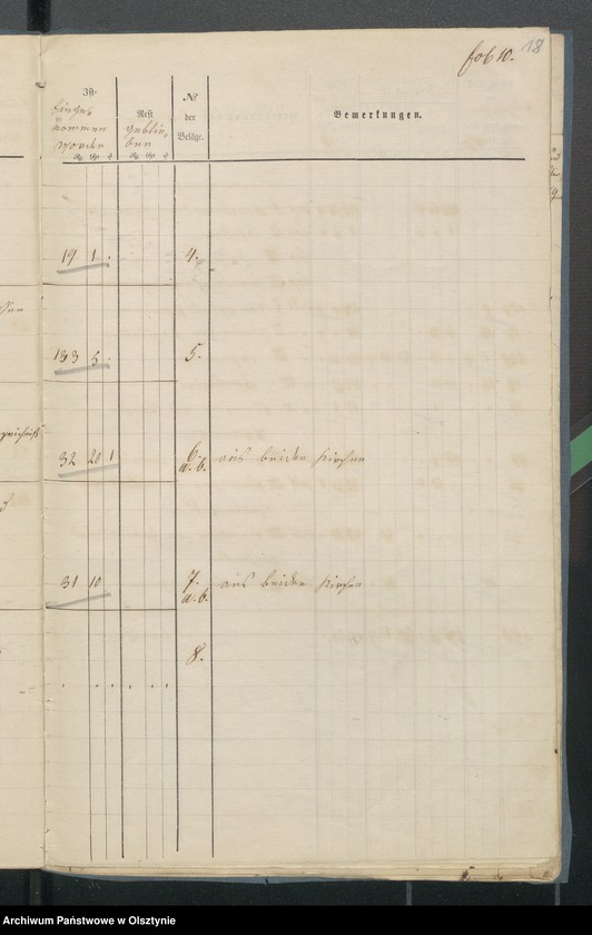 image.from.unit.number "Jahres Rechnung den beiden ewangelischen Kirchen zu Riesenburg"
