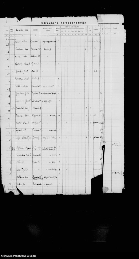 Obraz 6 z jednostki "Dziennik - skorowidz Opieki Społecznej"