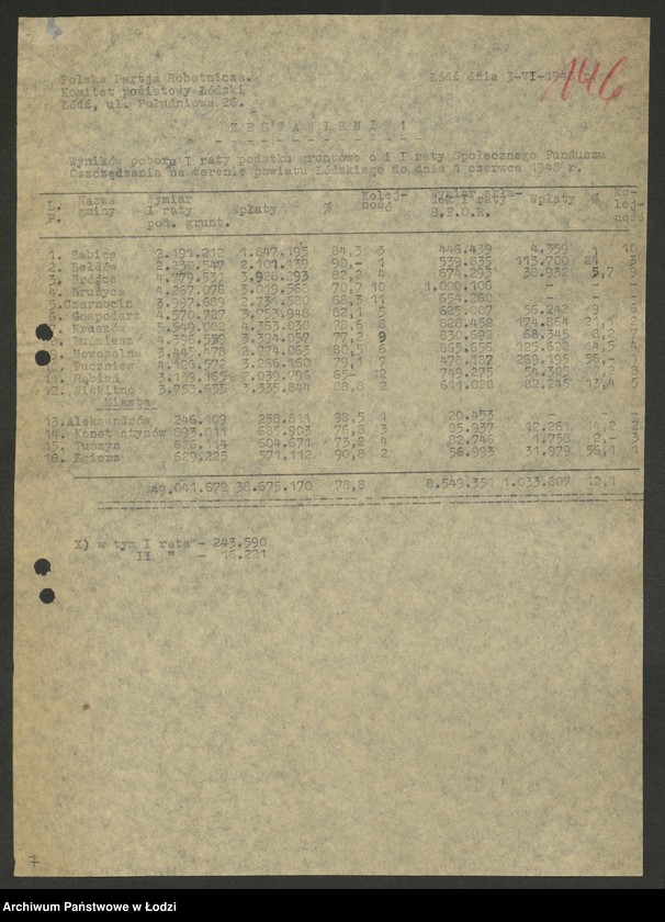 Obraz 8 z jednostki "Sprawozdania instruktora [rolnego z działalności]"