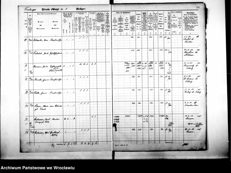 image.from.unit.number "Personalienverzeichnisse"