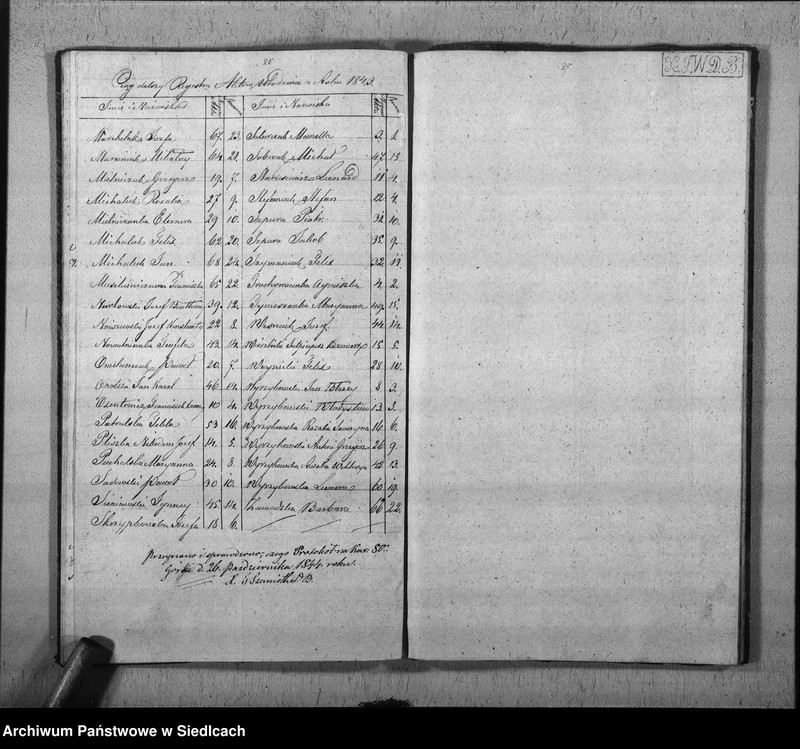 image.from.unit.number "Akta urodzin, małżeństw, zgonów"