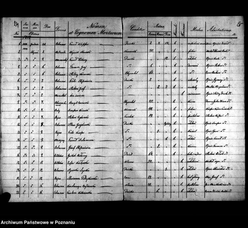 image.from.unit.number "Duplikaty zaślubionych, urodzonych, zmarłych"