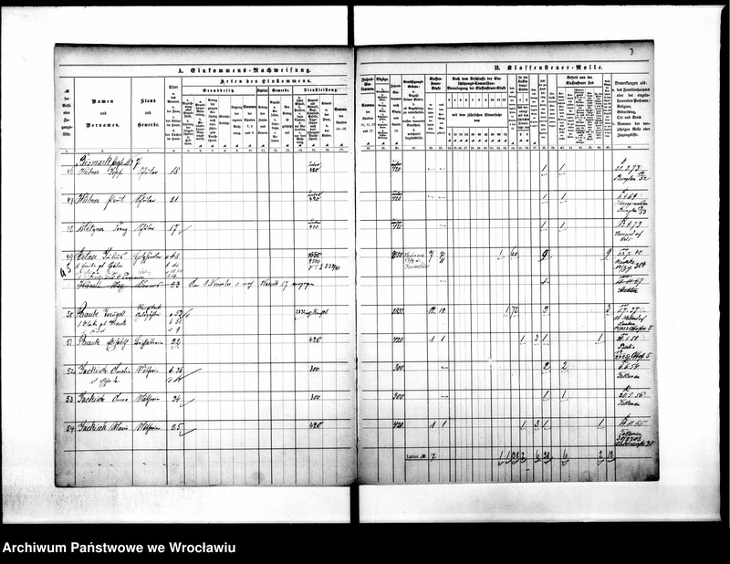 image.from.unit.number "Klassensteuerolle nebst Einkommens Nachweisung"