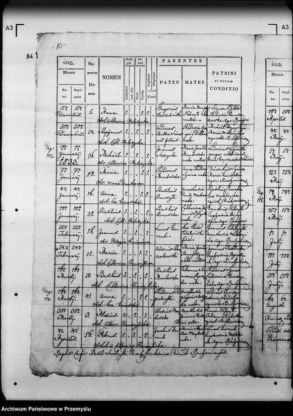 Obraz 14 z jednostki "[Kopie ksiąg metrykalnych parafii Pakość z filiami Buchowice, Czyszki (dekanat Mościska)]"