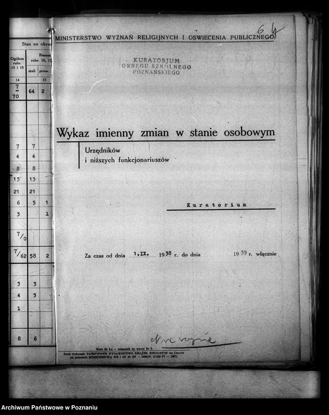 Obraz 10 z jednostki "[Sprawozdania o stanie osobowym] i ruchu służbowym urzędników zatrudnionych w Kuratorium, Inspektoratach i Szkołach Średnich"