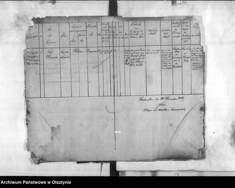 image.from.unit.number "Anstellung des Bezirks-Feldwebel Weineck [Carl]"