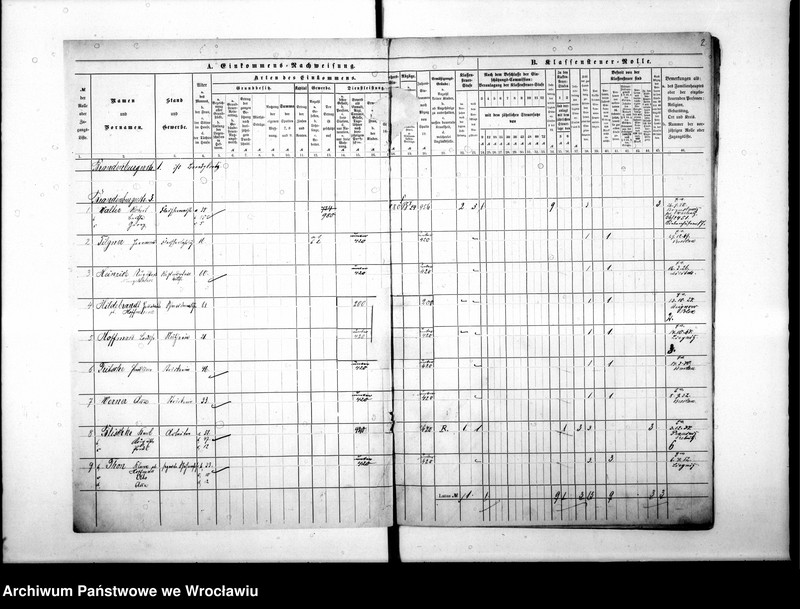 image.from.unit.number "Klassensteuerrolle nebst Eikommens - Nachweisung"