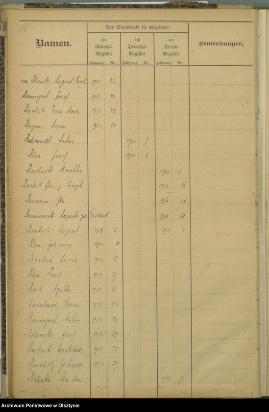 image.from.unit.number "Alphabetisches Namensregister"