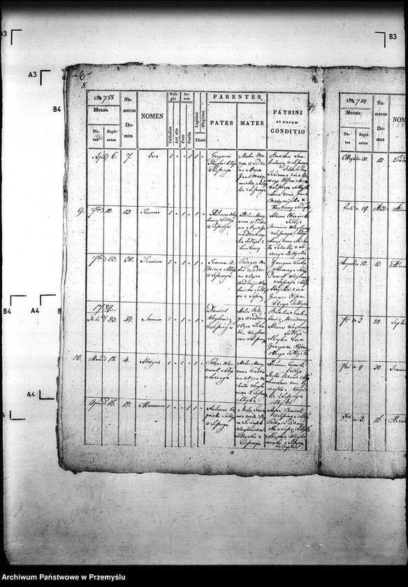 image.from.unit.number "[Kopie ksiąg metrykalnych parafii Leszczyny z filiami Bielanka, Kuńkowa (dekanat Gorlice)]"