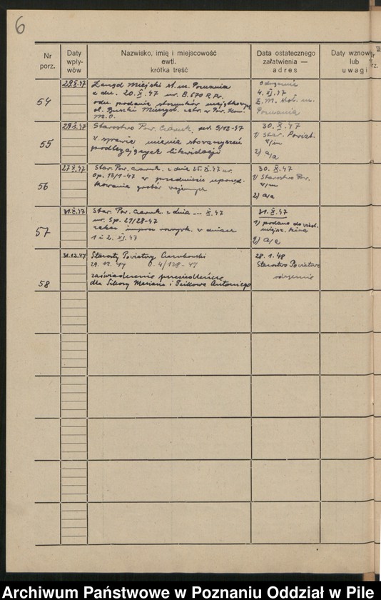 image.from.unit.number "Sprawy obywatelsko-narodowościowe. Nadzór nad stowarzyszeniami. Opieka nad cmentarzami wojennymi"