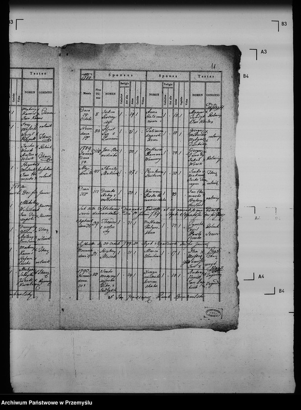 Obraz 15 z jednostki "[Kopie ksiąg metrykalnych parafii Bruchnal z filiami Berdychów, Podłuby (dekanat Jaworów)]"
