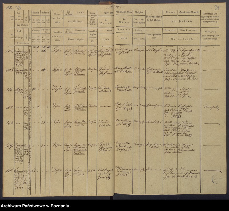 Obraz 20 z jednostki "[Akta urodzeń i chrztów, zgonów i pogrzebów, zapowiedzi i ślubów]"