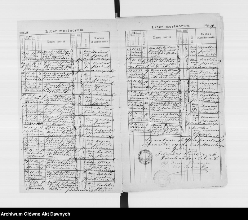 image.from.unit.number "Parafia: Monasterzyska. Dekanat: Buczacz. Księga metrykalna urodzeń, ślubów i zgonów dla miasta Monasterzyska i wsi: Berezówka, Bertniki z Czechowem, Dubienko, Folwarki, Huta Stara, Huta Nowa, Izabella, Komarówka*, Korościatyn*, Słobódka Górna, Słobódka Dolna, Wyczółki*."