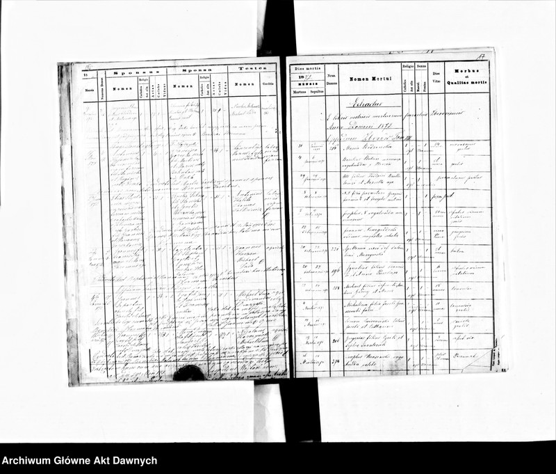 image.from.unit.number "Parafia: Zborów. Dekanat: Złoczów. Księga metrykalna urodzeń, ślubów i zgonów dla miasta Zborów i wsi: Cecowa, Grabkowce, Jarczowce, Jarosławice, Jezierzanka, Kabarowce, Kudobińce, Kudynowce, Ławrykowce, Meteniów, Młynowce, Podhajczyki, Podrebce, Presowce, Toustogłowy, Urłów, Wołosówka, Wołczkowce, Zarudzie, Żukowce, Pleśniany, Chorobrów, Chrabużna, Chorościec, Korszyłów."