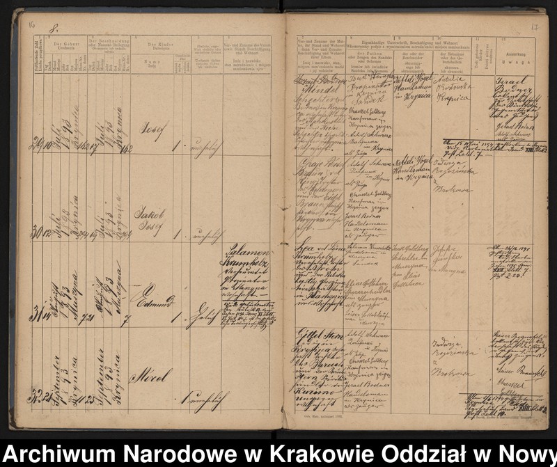 image.from.unit.number "Księga urodzeń"