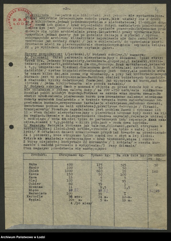 Obraz 5 z jednostki "Wojewódzka Szkoła PPR; programy wykładów, sprawozdania [z działalności, wykazy absolwentów]"