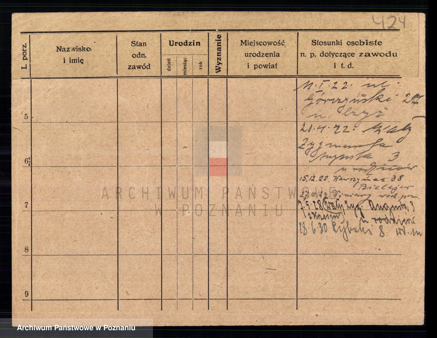 Skan z jednostki: Chyla (Hyla) - Cichocki