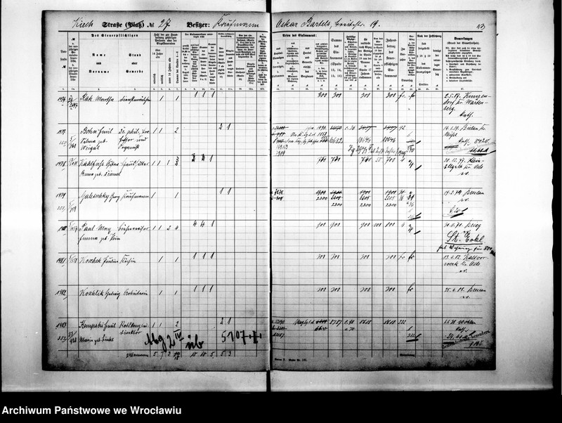 image.from.unit.number "Personenverziechnisse.Personenverziechnisse"