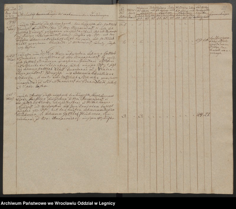 image.from.unit.number "Duplicat der Harpersdorfer Kirchenbücher von der Gemeinde Niederharpersdorf"