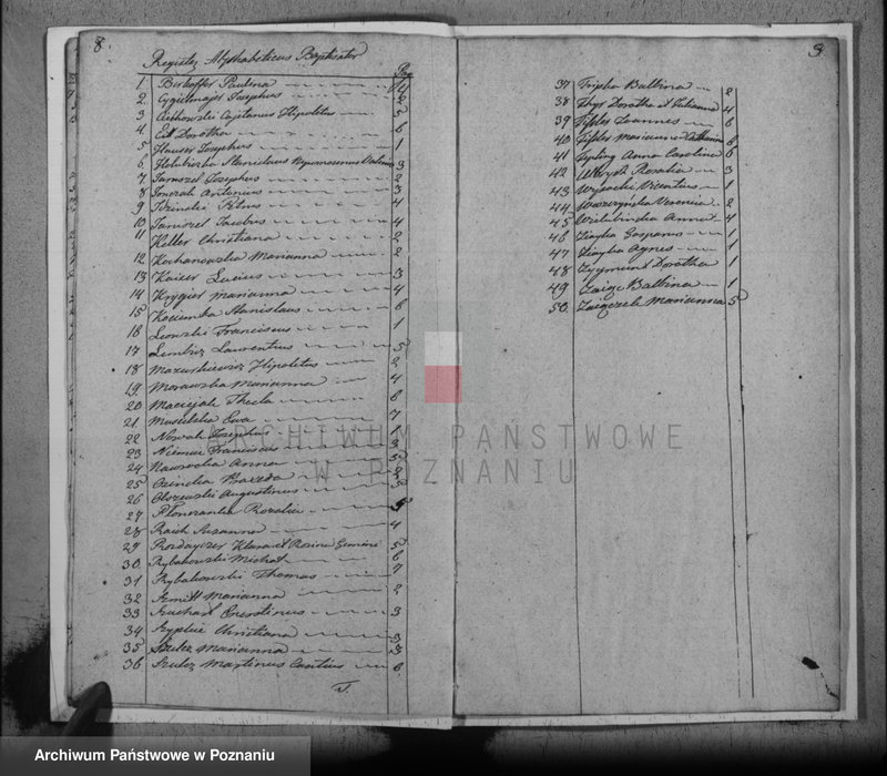 image.from.unit.number "Liber baptisatorum, copulatorum, mortuorum"
