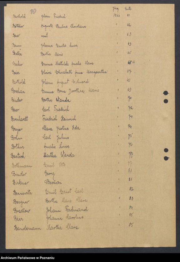 image.from.unit.number "Skorowidz urodzeń"