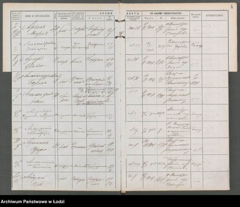Obraz 6 z jednostki "[Księga ludności niestałej m. Łodzi lit. A-W]"