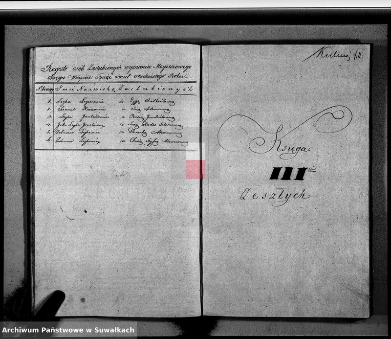 image.from.unit.number "Księga Duplikat Aktow Urodzonych, Zaślubionych i Zeszłych wyznania Mojżeszowego Okręgu Wiejsieie na rok 1840 sporządzona"