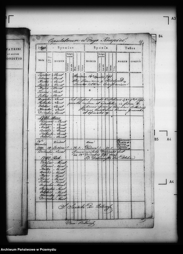 image.from.unit.number "[Kopie ksiąg metrykalnych parafii Lipsko z filiami Krupiec, Narol, Bełżec, Chyże, Kadłubiska, Podleśna, Wola Wielka, Andrzejówka, Łukawica, Chlewiska, Powalce, Dębiny, Biniaszówka (dekanat Cieszanów)]"