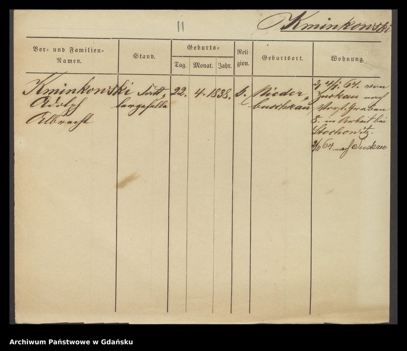 image.from.unit.number "Karty meldunkowe: Kmiecikowski - Knast"