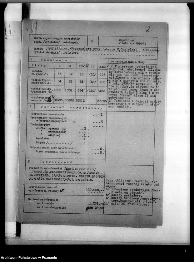 Obraz 6 z jednostki "[Karty rejestracyjne warsztatów szkół zawodowych oraz programy ćwiczeń warsztatowych]"