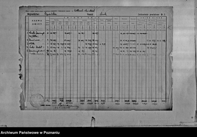 Obraz 10 z jednostki "Statystyka produkcji rolnej - zestawienie powiatowe - Środa"