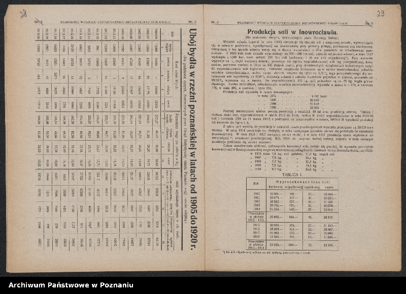 Obraz 18 z jednostki "[Biuletyny statystyczne Wydziału Statystycznego Ministerstwa byłej Dzielnicy Pruskiej - stan ziemiopłodów w kwietniu, maju i lipcu 1920 roku oraz ceny maksymalne na artykuły żywnościowe]"