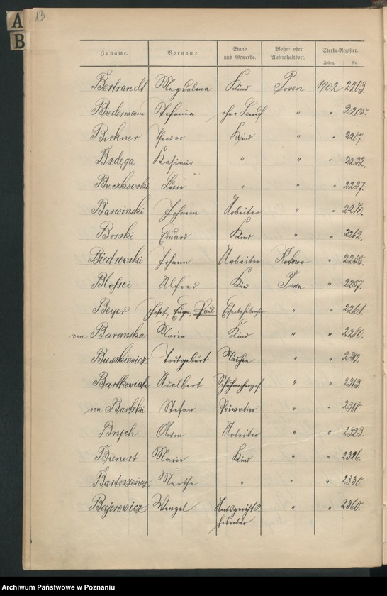 Obraz 16 z jednostki "Spis alfabetyczny zgonów"