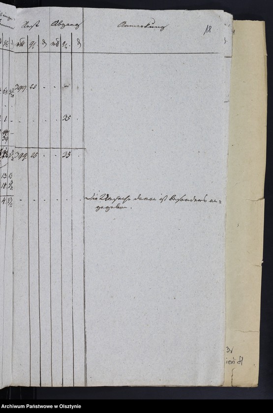 image.from.unit.number "Rechnung über Einnahme und Ausgabe für die Kirche zu Sonnenborn"