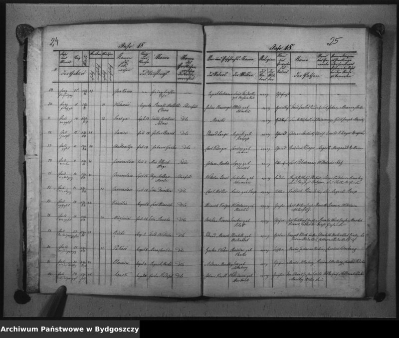 image.from.unit.number "Duplikat der Kirchenbücher der evangel. Gemeinde zu Inowrazlaw pro 1857"