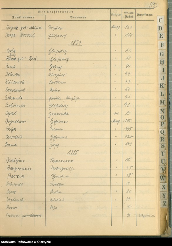 image.from.unit.number "Alphabetisches Namenverzeichnis zum Sterbebuch"